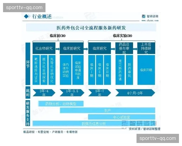 流量共享计划在产业链上下游间展开 促成生态内部价值循环